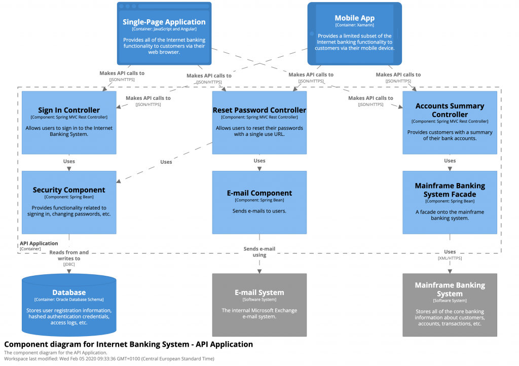 bigbankplc-Components